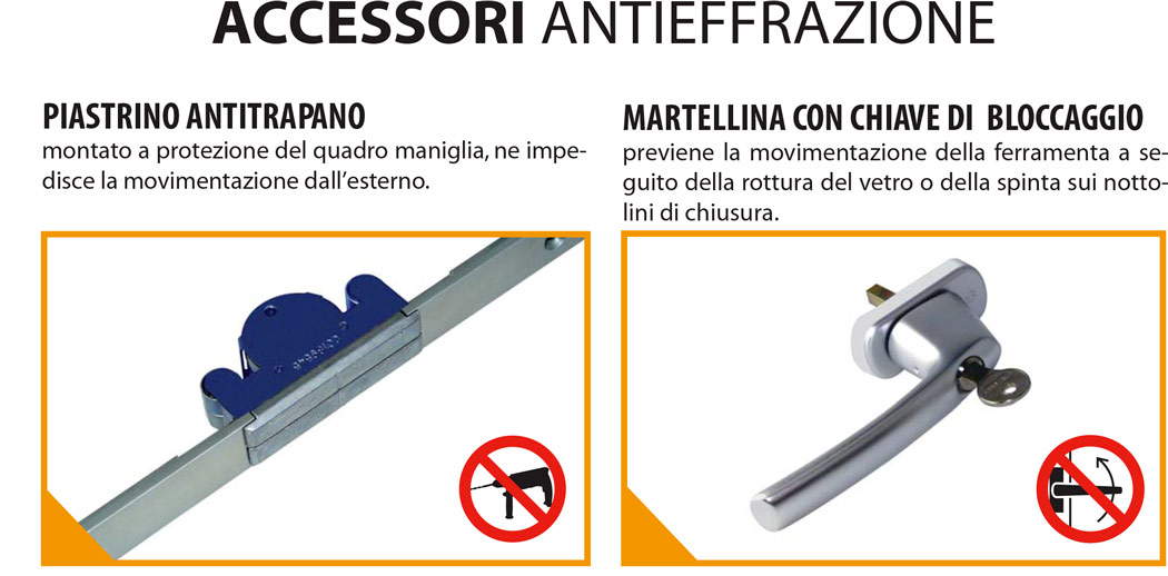 Infisso Sicuro in Legno